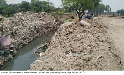 আদমদীঘিতে ড্রেন ভরাট করে ভাগাড়, ফের ভাগাড় খনন করার অভিযোগ আদমদীঘিতে ড্রেন ভরাট করে ভাগাড়, ফের ভাগাড় খনন করার অভিযোগ
